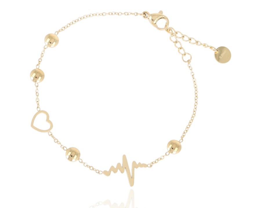 Bransoleta kulki puls serce